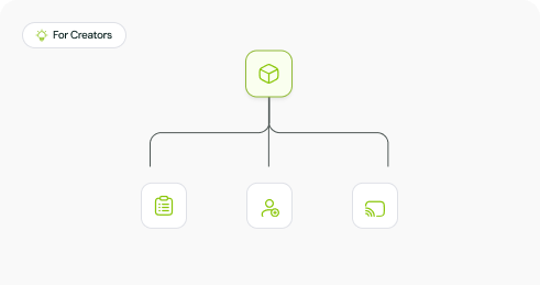 Launch workflows