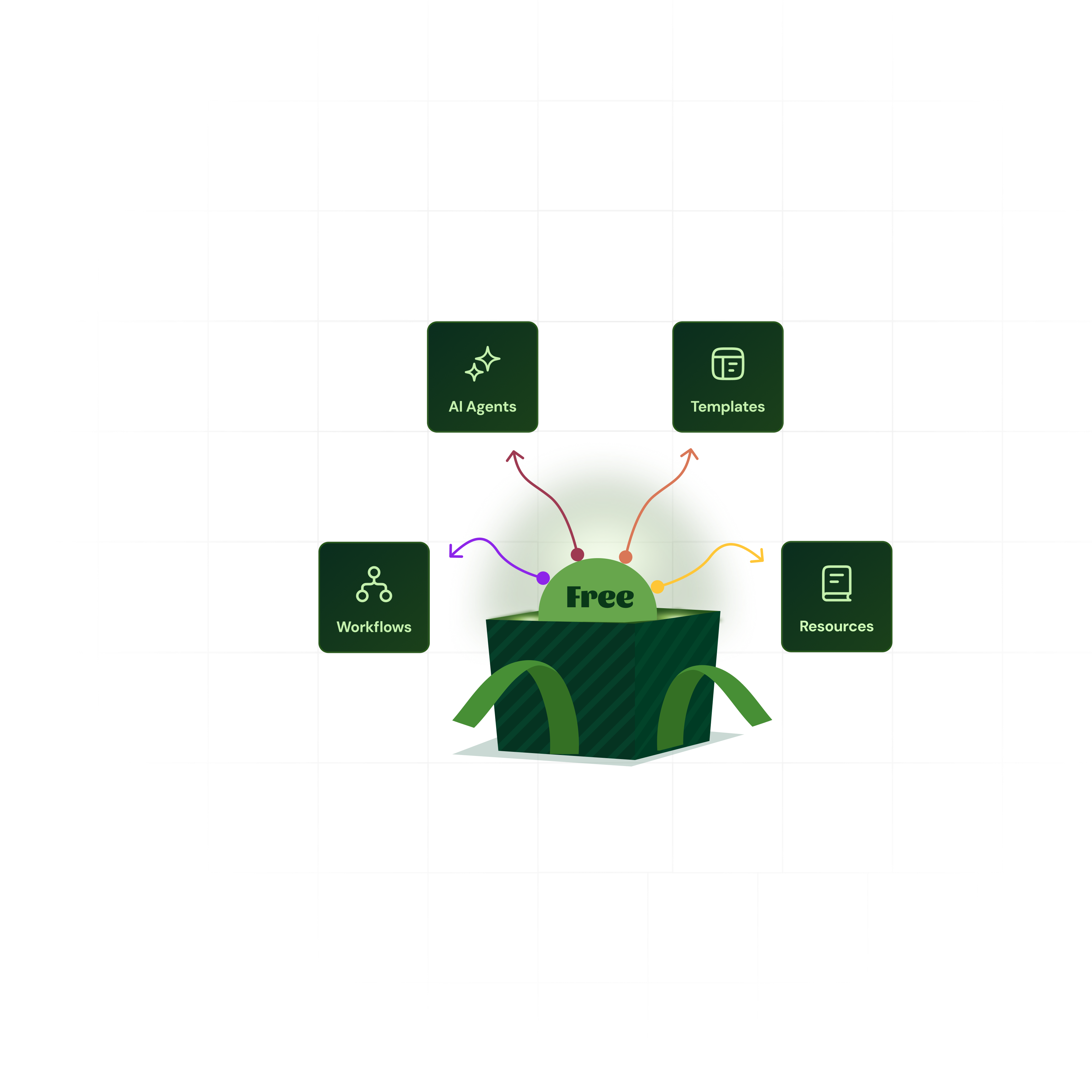Free automation template illustration
