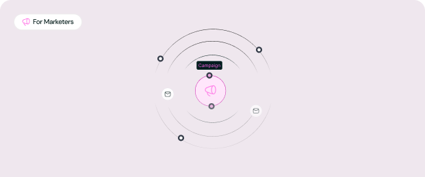 Scale campaigns